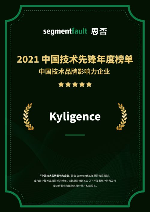 歲末再添佳譽(yù) Kyligence 以計(jì)算機(jī)軟硬件技術(shù)開發(fā)實(shí)力榮膺多項(xiàng)行業(yè)大獎(jiǎng)