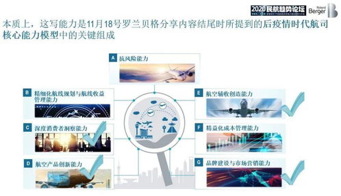 從隨心飛到無目的地航班 航空產(chǎn)品開發(fā)與營銷中的計(jì)算機(jī)技術(shù)驅(qū)動(dòng)